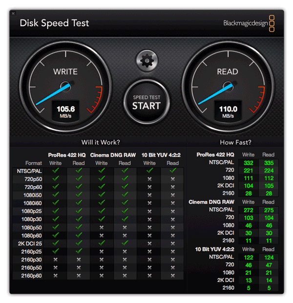 wd_elements_2tb_benchmark.png